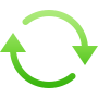 Charge Cycles